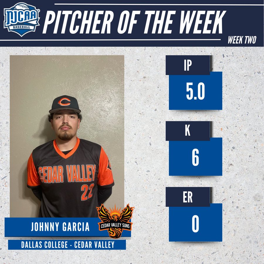 Garcia Highlighted as NJCAA DIII Pitcher of Week