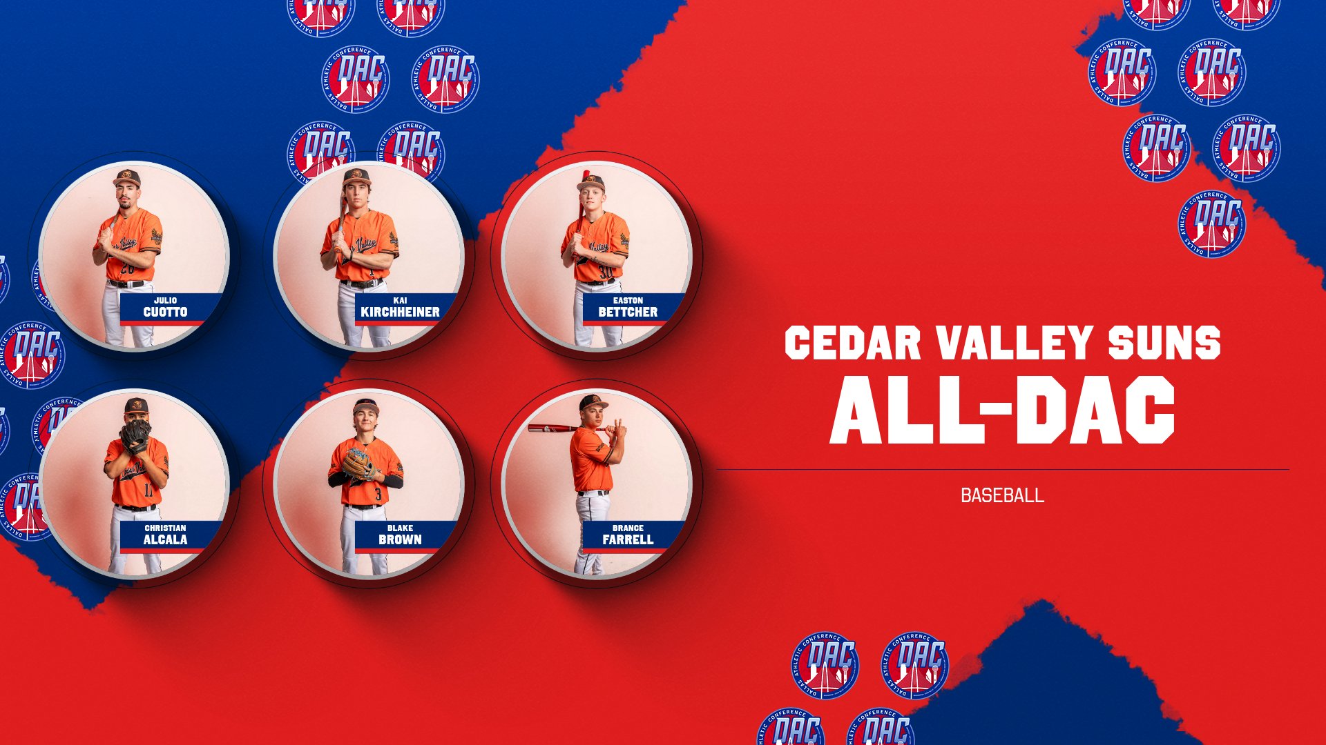 Cedar Valley Collects 6 All-DAC Baseball Honors