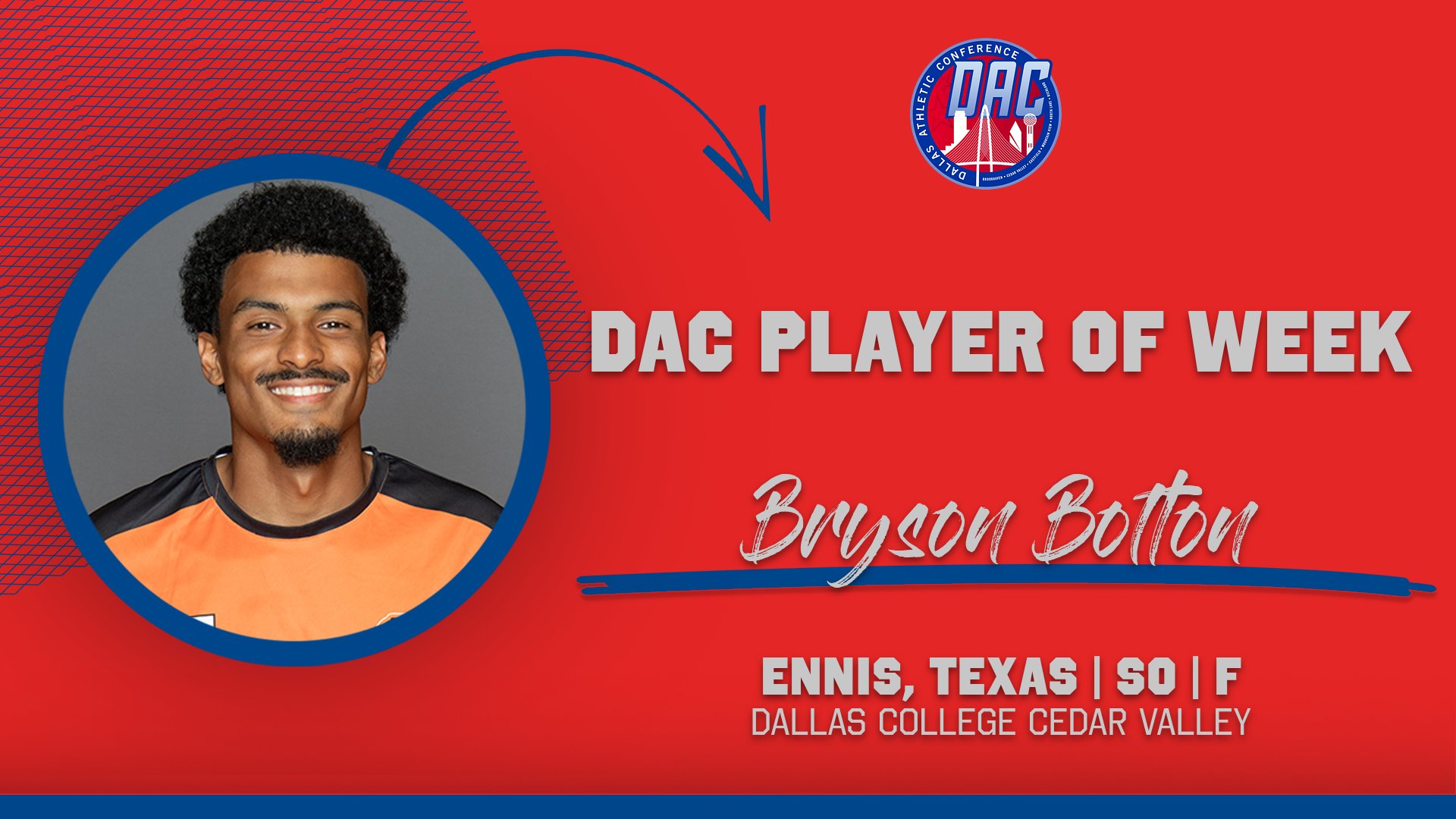 Bolton Named DAC Player of Week