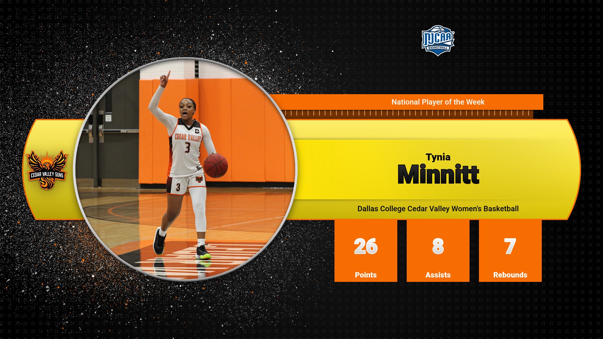 Minnitt Named National Player of Week