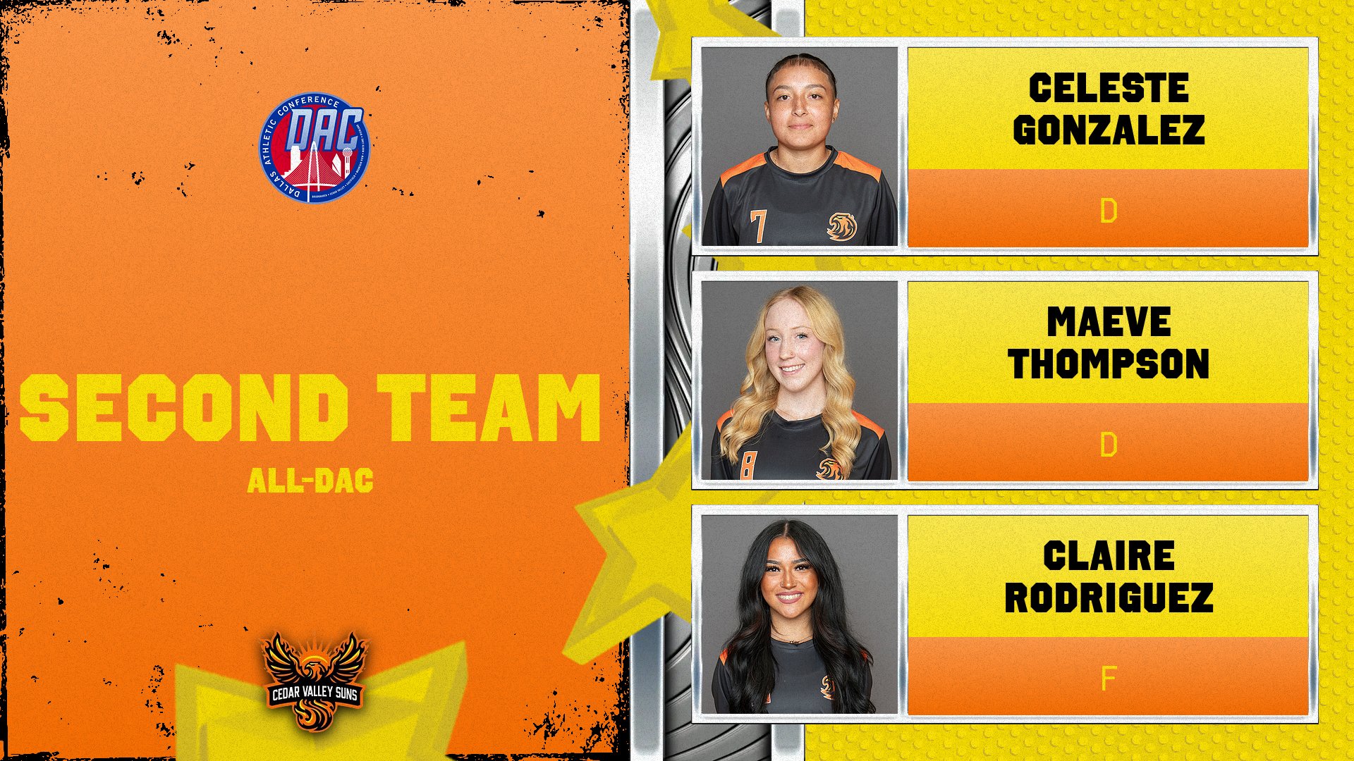 Three Suns Earn Second Team All-DAC Honors